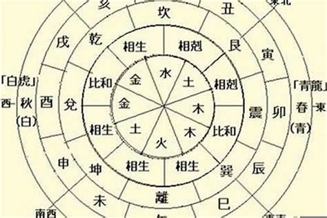 木木和三土|八字命理三木三土是什么（新鲜出炉）